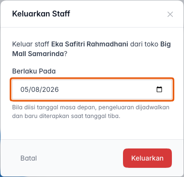 Konfirmasi Keluarkan Staff dari Toko