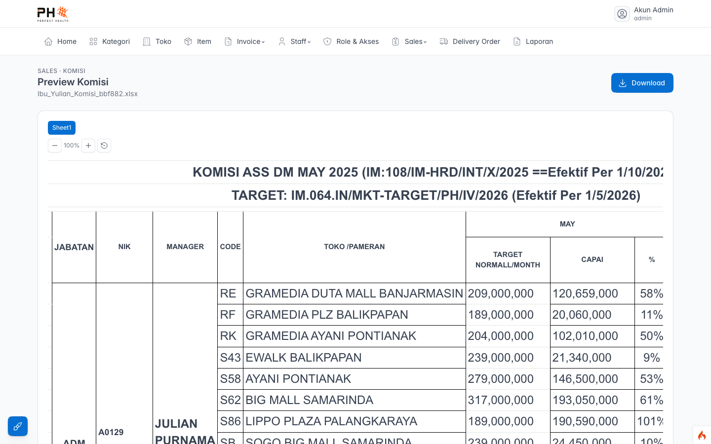 Halaman pratinjau berkas komisi
